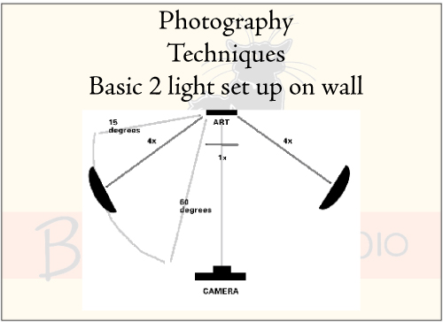 CLICK for PDF with advice on photographing work