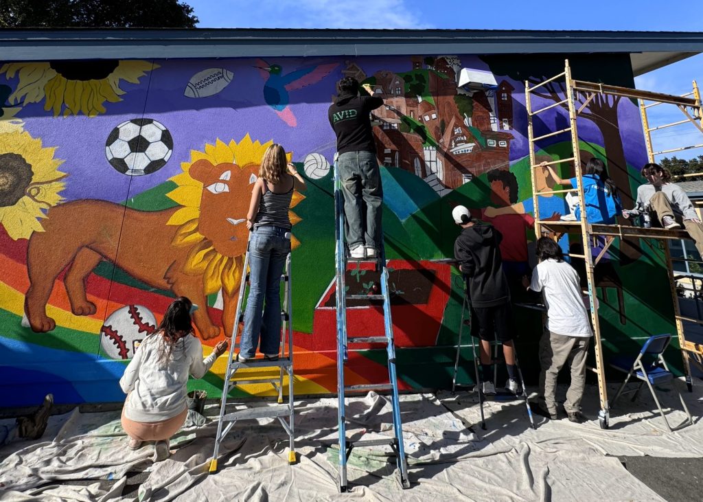 Students painting a mural on school building